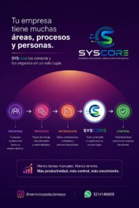¿Tu empresa está creciendo, pero también está creciendo el desorden?
