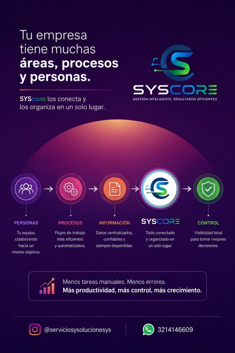 Lee más sobre el artículo ¿Tu empresa está creciendo, pero también está creciendo el desorden?
